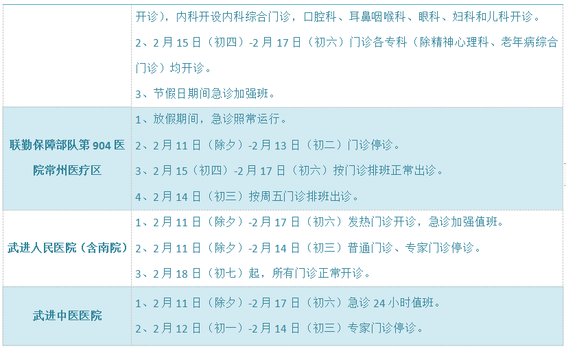 值班表4.png